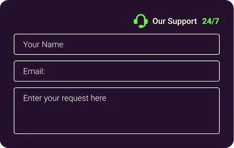 Bizzo Casino Support